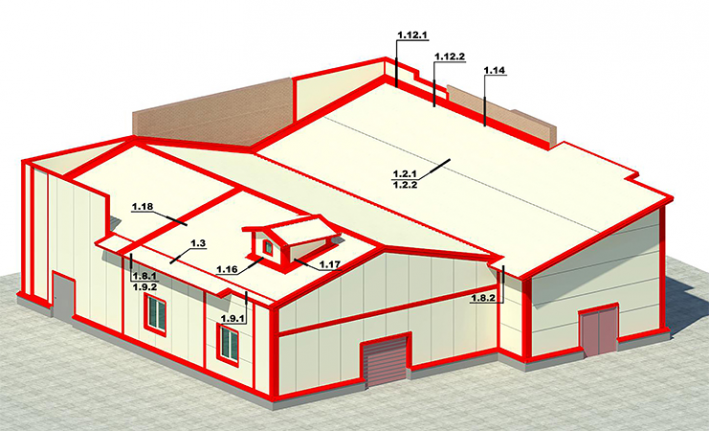 Стык вертикальных стеновых панелей